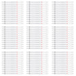 Wholesale Papermate Glide Gel Pen Black Ink G610 0.5MM Fine Lot of 120 Pens  Paper Mate Gel Ink Pens