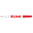 Expo Red Fine Dry Erase Low Odor Marker - 86002  Expo Dry Erase Markers
