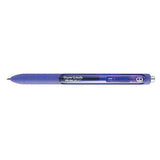 Paper Mate Inkjoy Gel Pen Medium Charming Purple Retractable  Paper Mate Gel Ink Pens